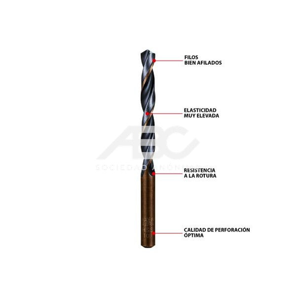 MECHA ACERO RAPIDO HSS DIN 338 F3 1,50 MM FISCHER 614117 - PACK X10