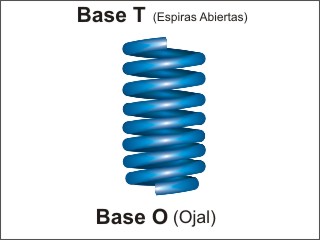 RESORTES DE SUSPENSION FIAT UNO/DUNA DIESEL 92-01 ESPIRAL DELANTERO - PACK X2