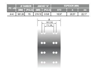BLOQUES PARA FRENOS PESADOS FORD CARGO 1622/1722/1723 / VOLKSWAGEN CAMION TRASERO 4+4 - ANCHO 219.10MM - ESPESOR 20.57MM_