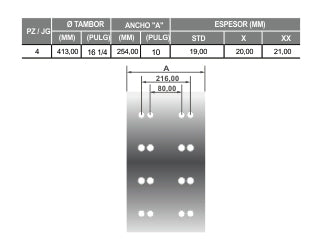 BLOQUES PARA FRENOS PESADOS SCANIA F94/L94/F113/K113/L113/K124/L113/P/R/S/T TRASERO 4 PIEZAS-ANCHO 254MM-ESPESOR 21.00MM_