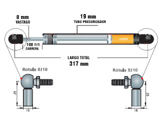 AMORTIGUADORES A GAS AGRICOLA CABTRAC VARIOS LARGO 317MM - CARRERA 108MM - 100N_