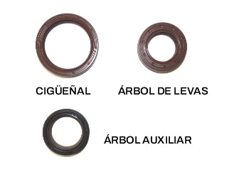RETENES DE DISTRIBUCION KITS RENAULT 1.9 DCI F9Q RETENES CIGUENAL ARBOL DE LEVAS Y ARBOL AUXILIAR_
