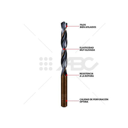MECHA ACERO RAPIDO HSS DIN 338 F3 1,0 MM FISCHER 614115 - PACK X10