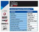 Llave Impacto Neumática 1"-3100Nm BTA AIR