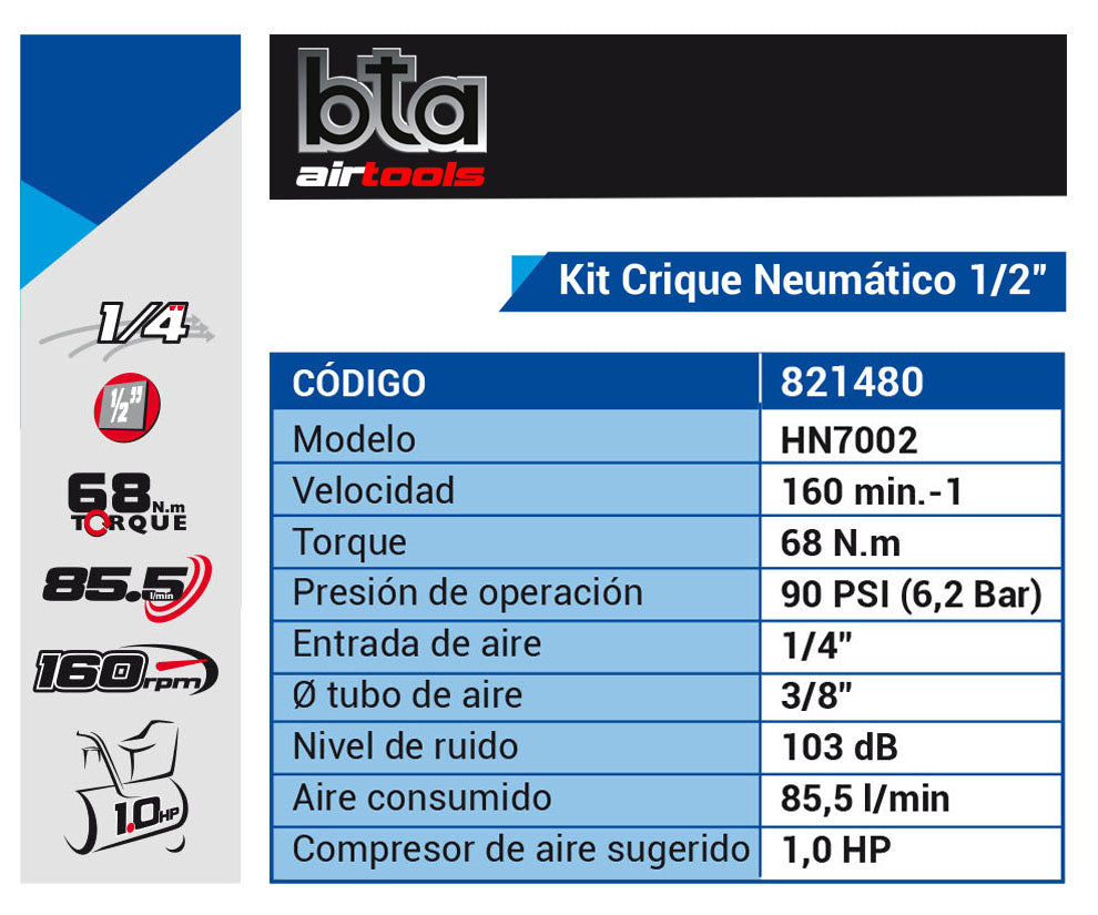 Kit Crique NEUMATICO 1/2" 17PZ BTA AIR