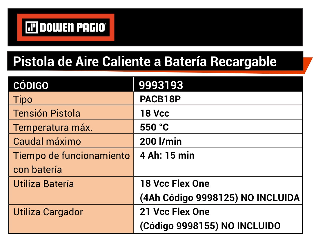 PISTOLA AIRE CAL. BAT 18V FLEX ONE
