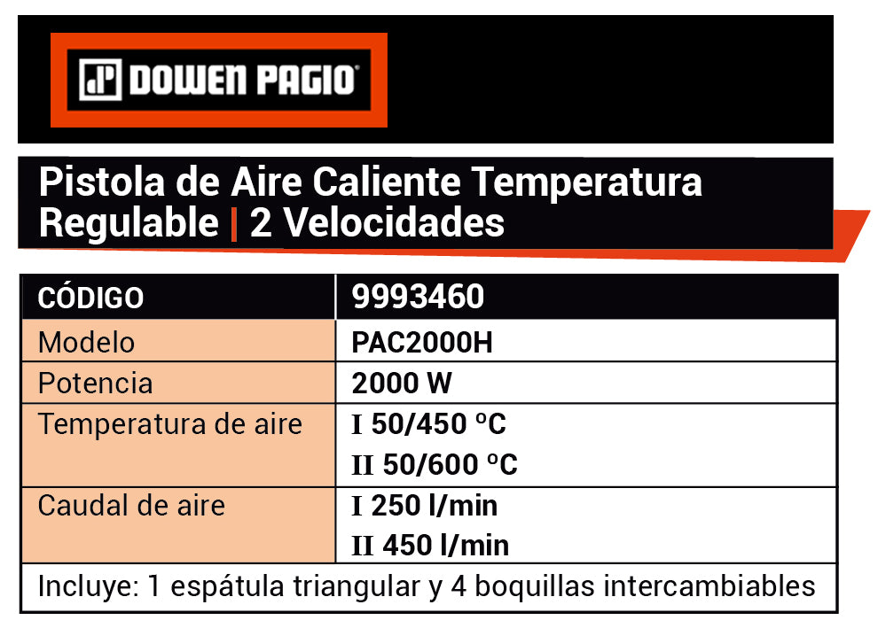 PISTOLA AIRE CALIENTE 2000W c/acc.