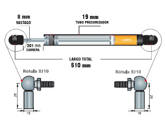 AMORTIGUADORES A GAS AGRICOLA PAUNY TRACTOR TAPA TROMPA ARTICULADA LARGO 510MM - CARRERA 201MM - 250N_