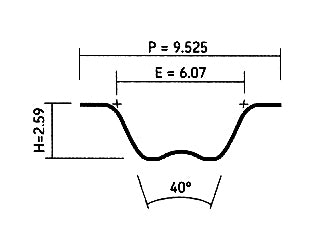 CORREAS SINCRONICAS MITSUBISHI L200/L300 2.3-2.5 D-TD / HYUNDAI H100 2.5 D_