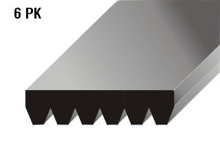 CORREAS POLY-V PEUGEOT 206/306/PARTNER/EXPERT 1.9 D / CITROEN BERLINGO/XSARA 1.9 D / IVECO DAILY 2.8 TD_