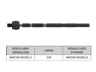 AXIALES/PRECAP CREMALLERAS VOLKSWAGEN POLO 00/03/CADDY 98/.. DIRECCION HIDRAULICA LARGO 321 MM ROSCA MACHO/MACHO 14X1.5_