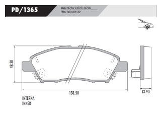 PASTILLAS DE FRENOS LIVIANOS NISSAN TIIDA/NOTE/MARCH/VERSA DELANTERA SISTEMA AKEBONO 138.90X49.00X14.10 MM_