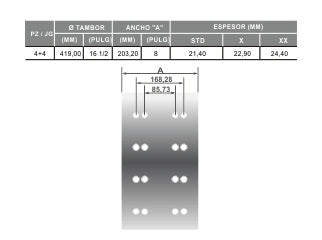BLOQUES PARA FRENOS PESADOS FORD CARGO 2042/2842 13-.. / IVECO STRALIS 570 07-.. TRASERO 4+4 - ANCHO 203.20MM - ESPESOR 24.40MM_