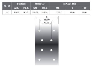 BLOQUES PARA FRENOS PESADOS MERCEDES BENZ AXOR/1618/1620/1625/1630/1635/1721 TRASERO 8 PIEZAS - ANCHO 220MM - ESPESOR 19.00MM_