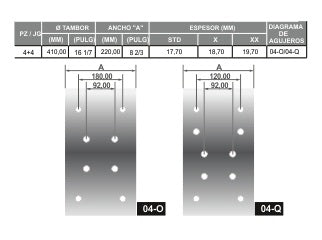 BLOQUES PARA FRENOS PESADOS MERCEDES BENZ O370/371/400/500/OF1215/1315/1320/1420/1518 TRASERO 4+4-ANCHO 220MM-ESPESOR 19.70MM_
