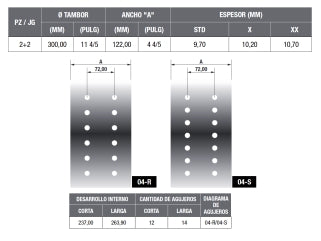 BLOQUES PARA FRENOS PESADOS MERCEDES BENZ 1114/609/709/710/712/809/811/813/814/912/914 TRASERO 2+2-ANCHO 122MM-ESPESOR 9.70MM_