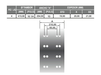 BLOQUES PARA FRENOS PESADOS SCANIA F94/L94/F113/K113/L113/K124/L113/P/R/S/T TRASERO 4 PIEZAS-ANCHO 254MM-ESPESOR 20.00MM_