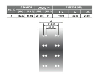 BLOQUES PARA FRENOS PESADOS SCANIA F94/L94/F113/K113/L113/K124/L113/P/R/S/T TRASERO 4 PIEZAS-ANCHO 254MM-ESPESOR 20.00MM_