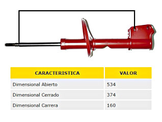 AMORTIGUADORES LIVIANOS RENAULT KANGOO 13/.. DELANTERO_