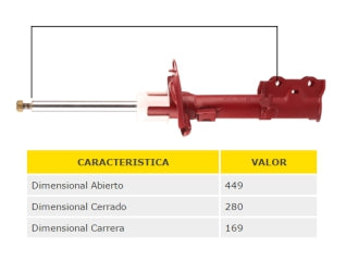AMORTIGUADORES LIVIANOS FORD FIESTA KINETIC DESIGN 10/.. DELANTERO DERECHO_