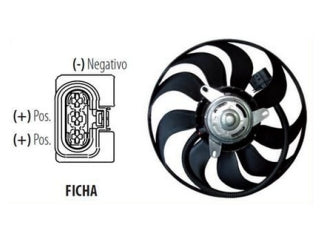 ELECTROVENTILADORES VOLKSWAGEN BORA 1.8 TURBO 2003/.. - 1.9 TDI 2000/.. - 2.0 2000/.._