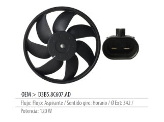ELECTROVENTILADORES FORD FIESTA KINETIC 1.6 10/13