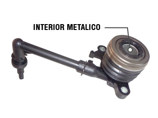COMPONENTES EMBRAGUES HIDRAULICOS RENAULT MEGANE II/III/SCENIC II/FLUENCE/KOLEOS / NISSAN TIIDA/XTRAIL - CRAPODINA HIDRAULICA_