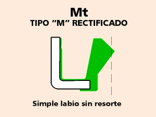 RETENES DIRECCION LIVIANOS CHEVROLET-NBR-19.00X28.58X6.74-Mt-L_